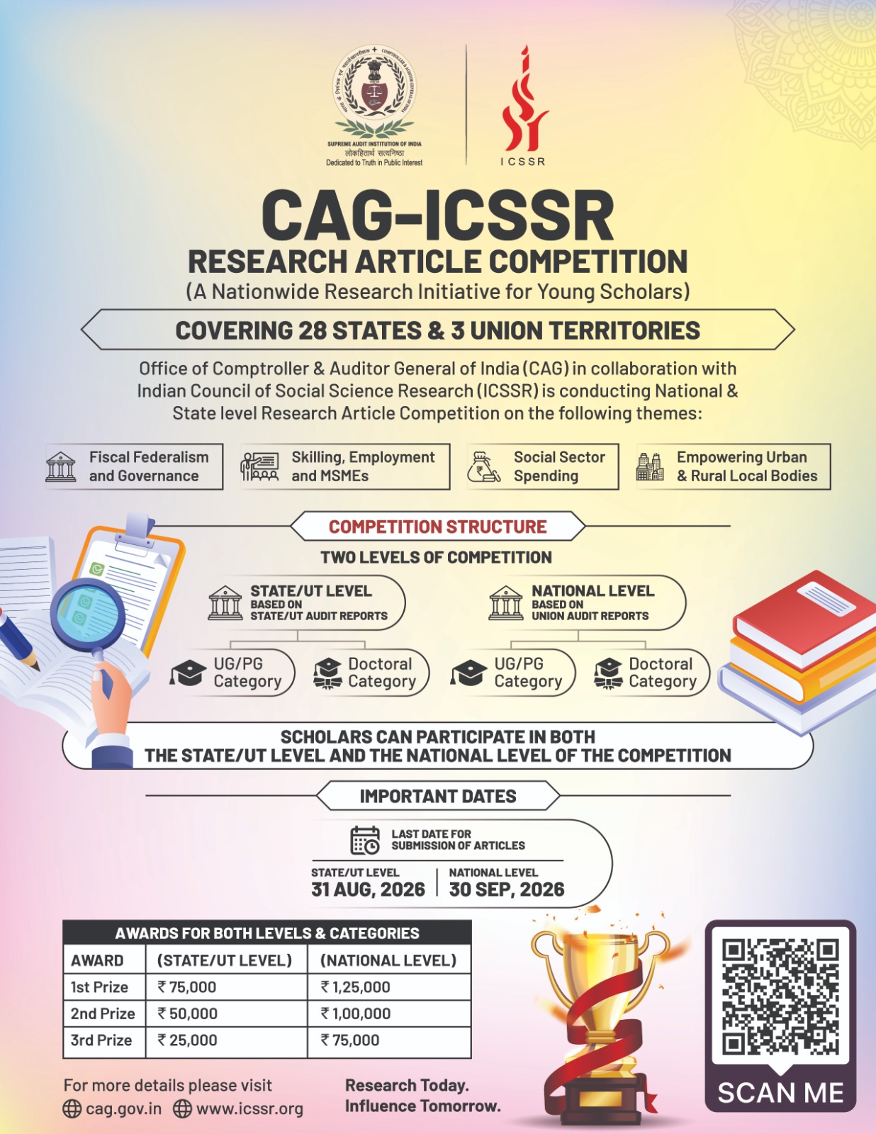 ICSSR POSTER ICSSR POSTER